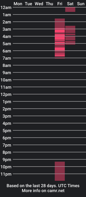 cam show schedule of affairtoyourgoddesskhendra