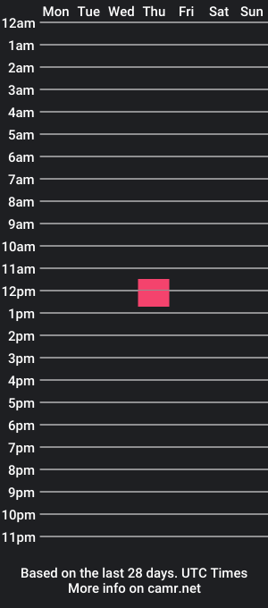 cam show schedule of affely