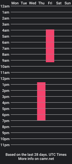 cam show schedule of afrahelm