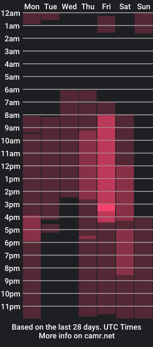 cam show schedule of afraheritage