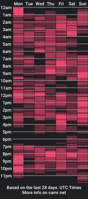 cam show schedule of african_dijah