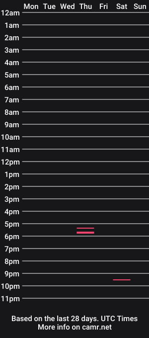cam show schedule of africana9_4