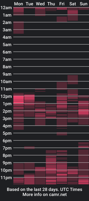 cam show schedule of afrikanna_