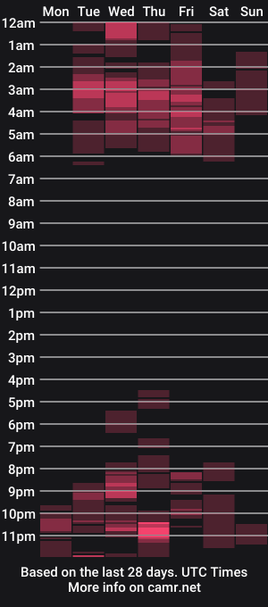 cam show schedule of afrodita_024