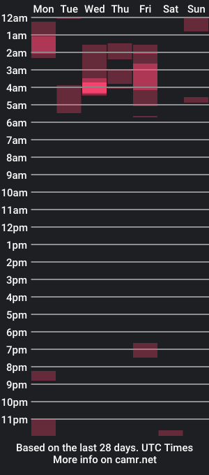 cam show schedule of afrodita_x20