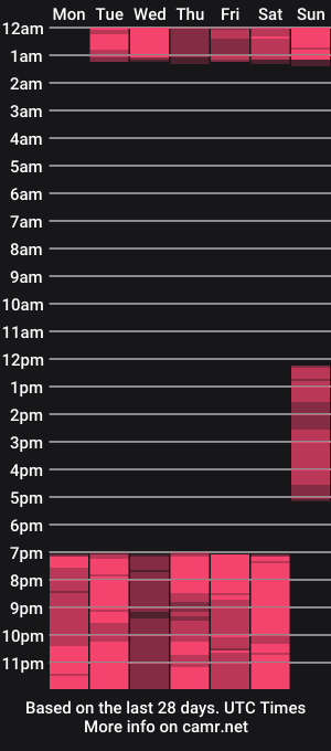 cam show schedule of afroditaandsoffi