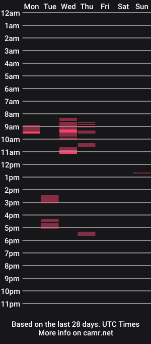 cam show schedule of afterhours_x