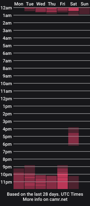 cam show schedule of ag4ta_
