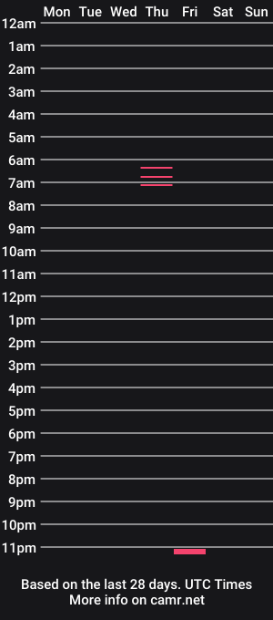 cam show schedule of agamer
