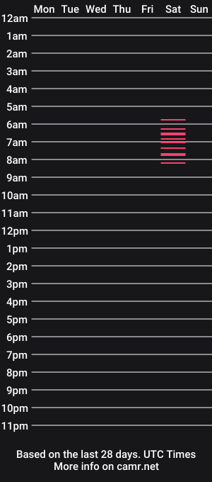 cam show schedule of agatacarson
