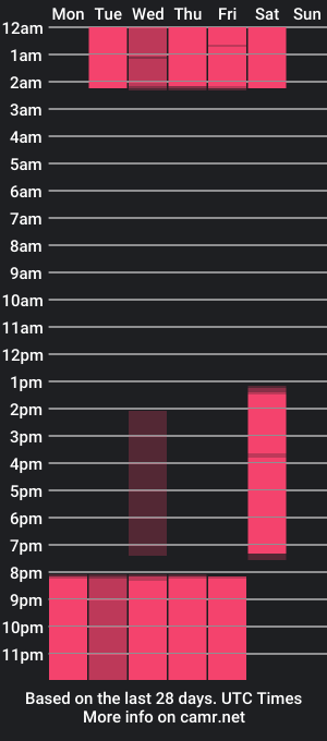 cam show schedule of agatadelphine