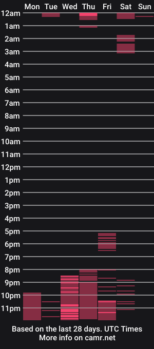 cam show schedule of agatha1shadow