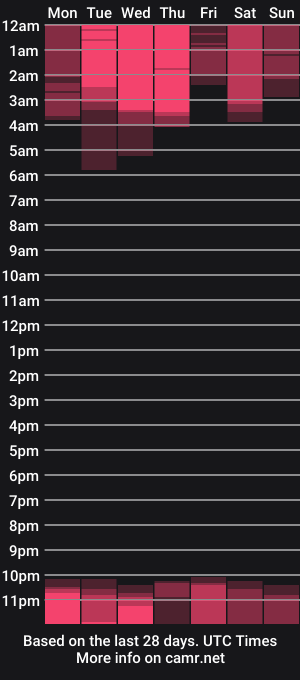 cam show schedule of agatha_1