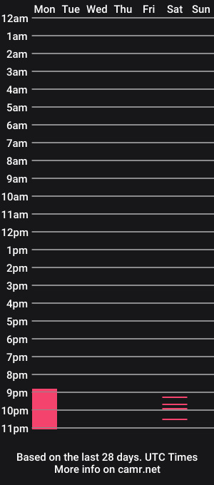 cam show schedule of agena_crowley