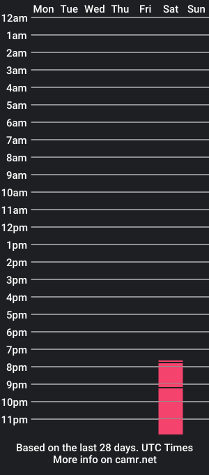 cam show schedule of agentprovokateur_