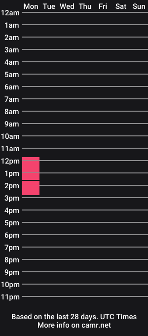 cam show schedule of ahinoafranco