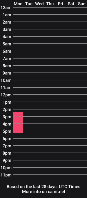 cam show schedule of ahri_lovelyy