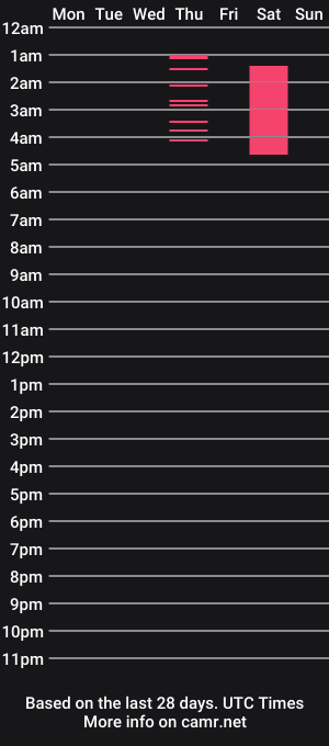 cam show schedule of ahri_ri