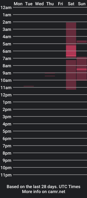 cam show schedule of ahsly_2607