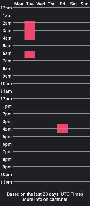 cam show schedule of aiah_