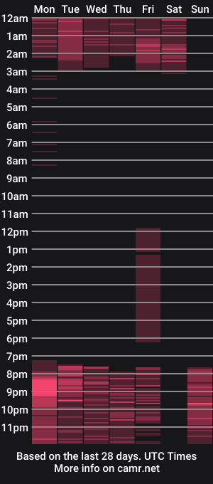 cam show schedule of aida_moreno