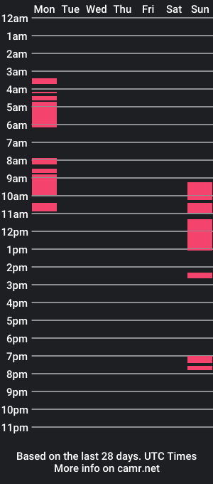 cam show schedule of aidalizaramirez16