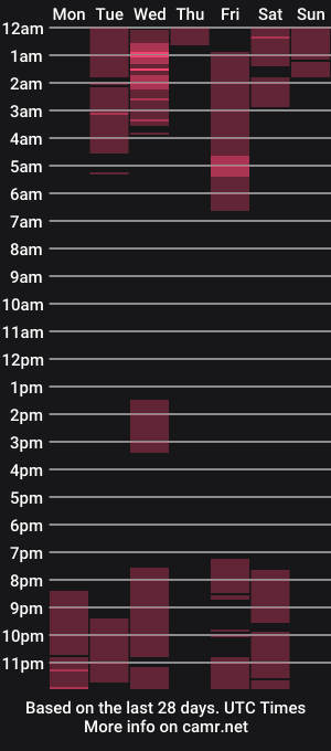 cam show schedule of aidem_hard