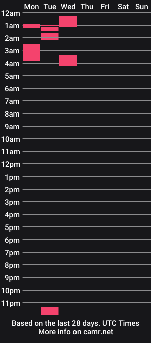 cam show schedule of aiden1154