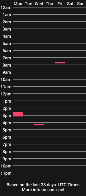 cam show schedule of aiden_han1