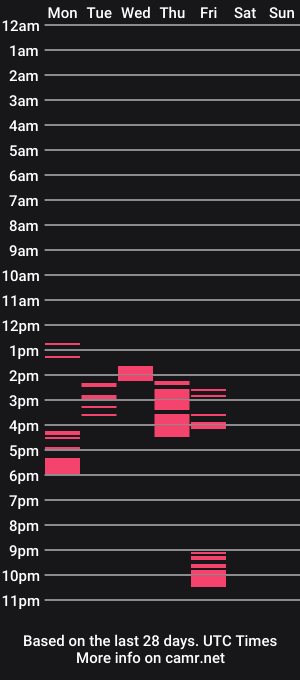 cam show schedule of aiisonroman
