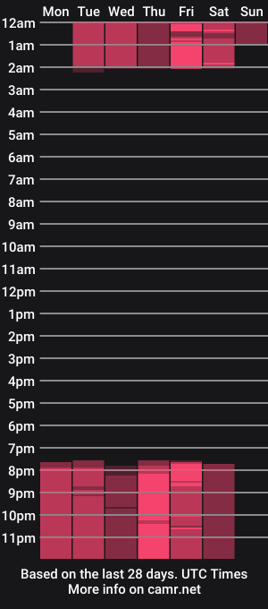 cam show schedule of ailann_