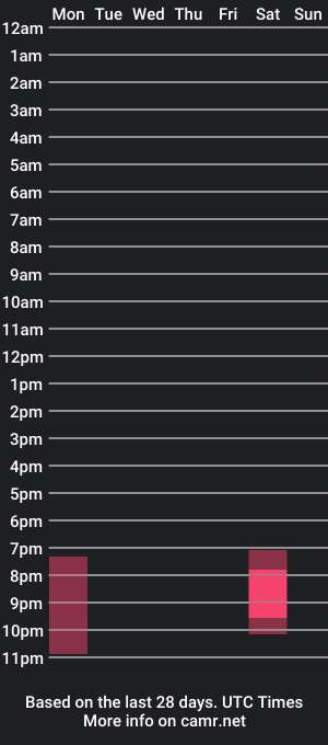 cam show schedule of aim_to_misbehave