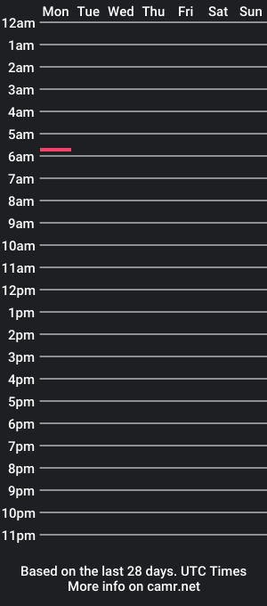 cam show schedule of air_jd