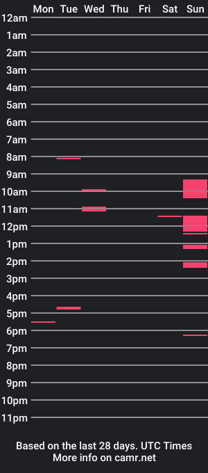 cam show schedule of airliaaa