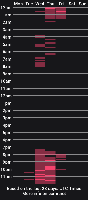 cam show schedule of aisha_porn