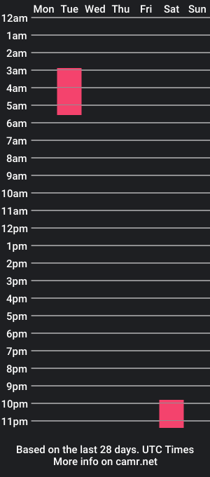 cam show schedule of aitanasulivan