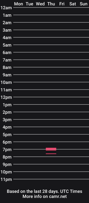 cam show schedule of aiwaonly