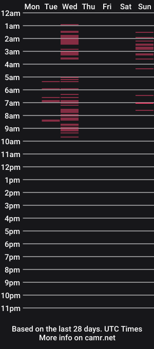 cam show schedule of aixa_cheryl
