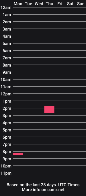 cam show schedule of ajishorny47