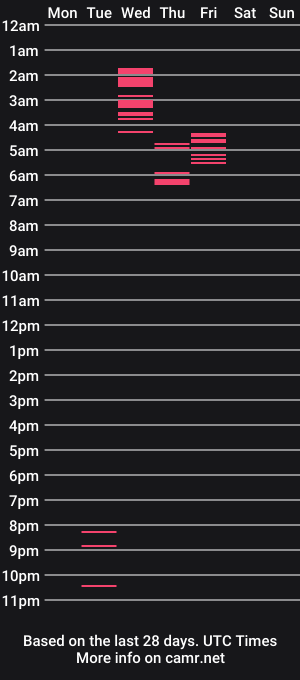 cam show schedule of aju3749