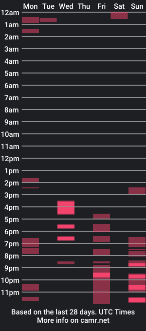 cam show schedule of akemi_jp