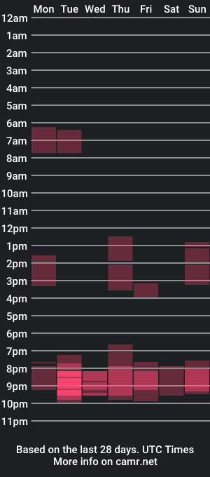 cam show schedule of aki_seijuro