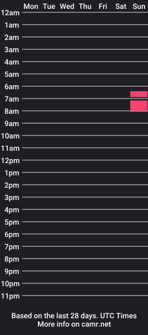 cam show schedule of akingxcum