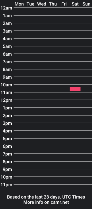 cam show schedule of akiseshen