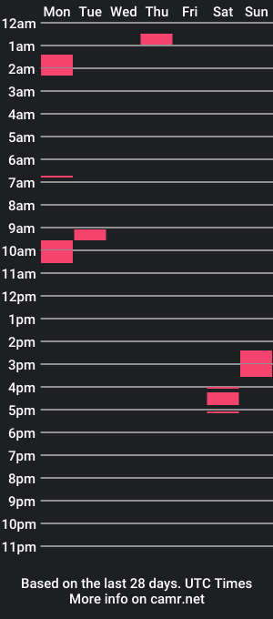 cam show schedule of akita_tsoy