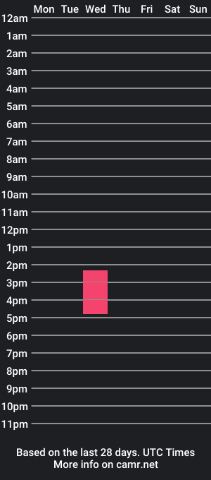 cam show schedule of akkun_