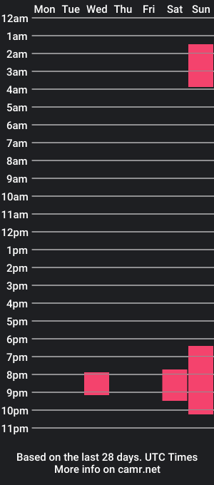 cam show schedule of al3x06_