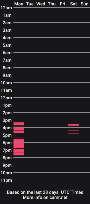 cam show schedule of al_flamelxxx