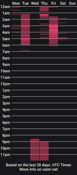 cam show schedule of al_miko
