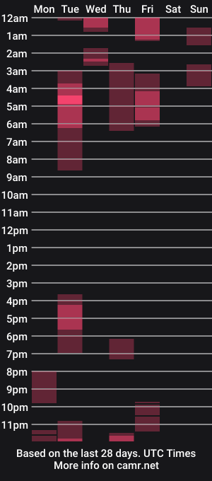 cam show schedule of aladino_ms
